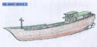 KM Agro Mina II